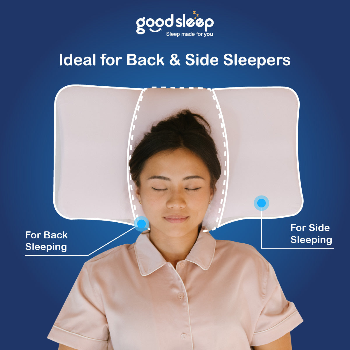 Goodsleep Ergonomic Memory Foam Customisable Cloud Pillow