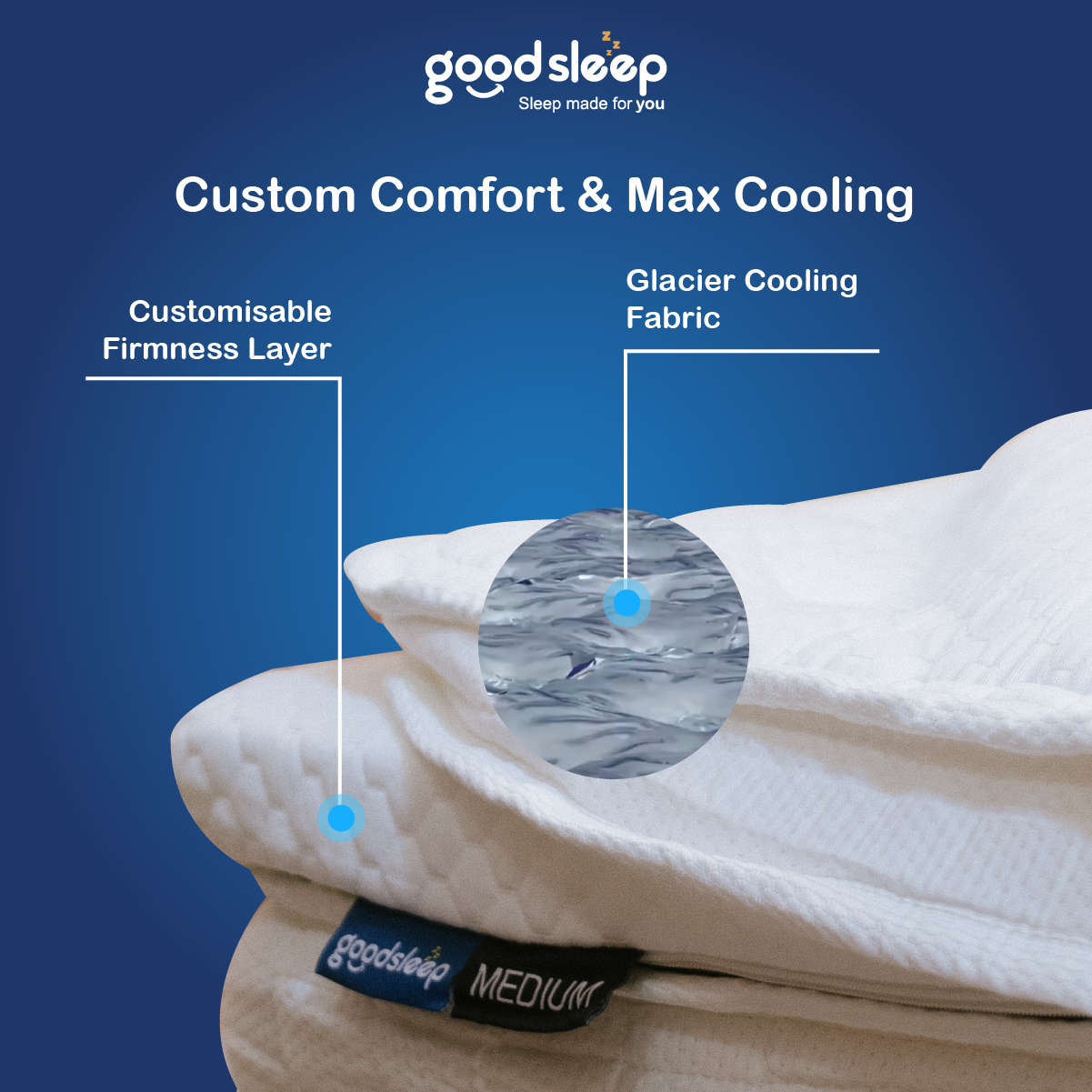 Goodsleep Signature Customisable Mattress