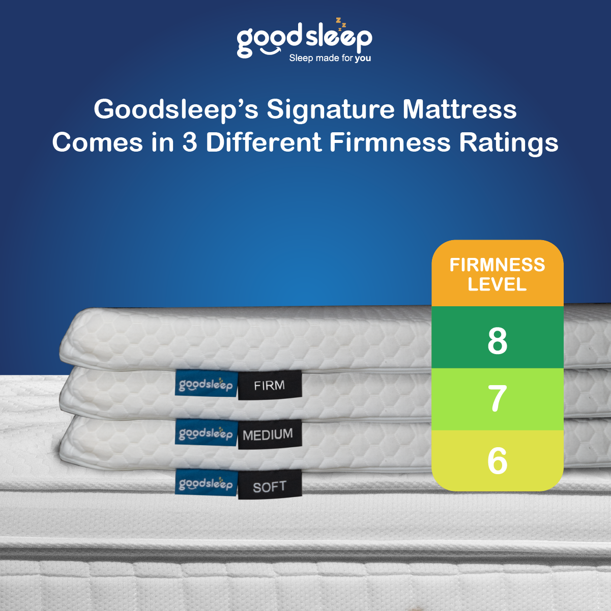 Goodsleep Signature Customisable Mattress